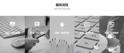 南通科德網絡技術 助力個體戶、公司企業實現小程序快速發布與網絡技術服務